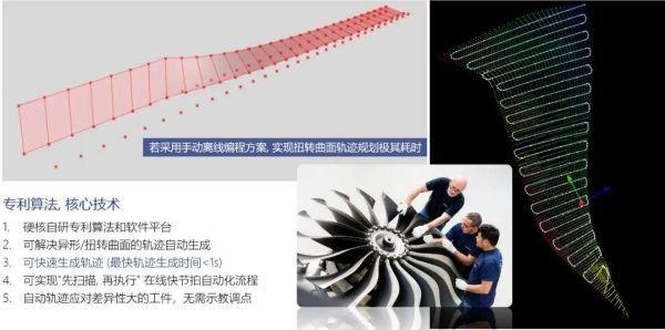 2025汉诺威工业博览会机器人大奖第一名麻将胡了电子游戏和意精工AARS技术荣获(图2)