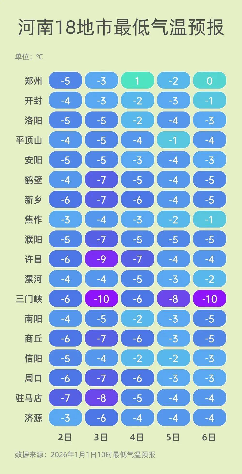 布1月健康风险提示 2025年全国电影票房为51832亿元PG电子麻将胡了模拟器最新！许昌住房公积金调整 河南疾控发(图2)